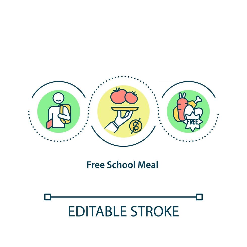 gratis schoolmaaltijd concept icoon. studenten kunnen eten krijgen in cafetaria zonder geld te betalen. gezonde voeding idee dunne lijn illustratie. vector geïsoleerde omtrek rgb kleur tekening. bewerkbare streek