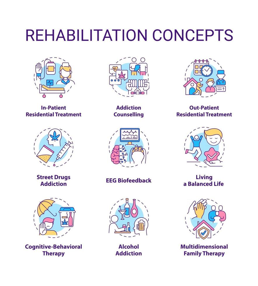 revalidatie concept pictogrammen instellen. verslaving herstel stappen. verslavingsbehandelingsmethoden. revalidatie typen idee dunne lijn kleurenillustraties. vector geïsoleerde overzichtstekeningen. bewerkbare streek