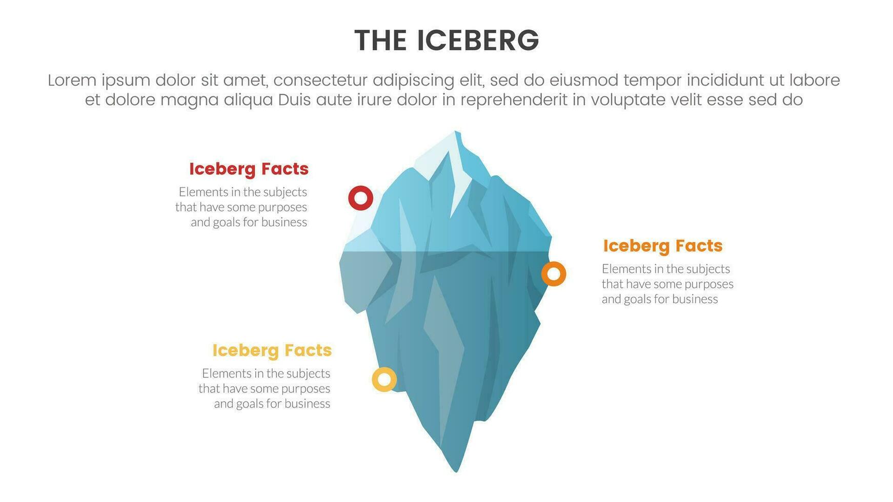 ijsberg metafoor voor verborgen feiten model- denken infographic met hoofd vorm Beschrijving punt cirkel in de omgeving van concept voor glijbaan presentatie vector