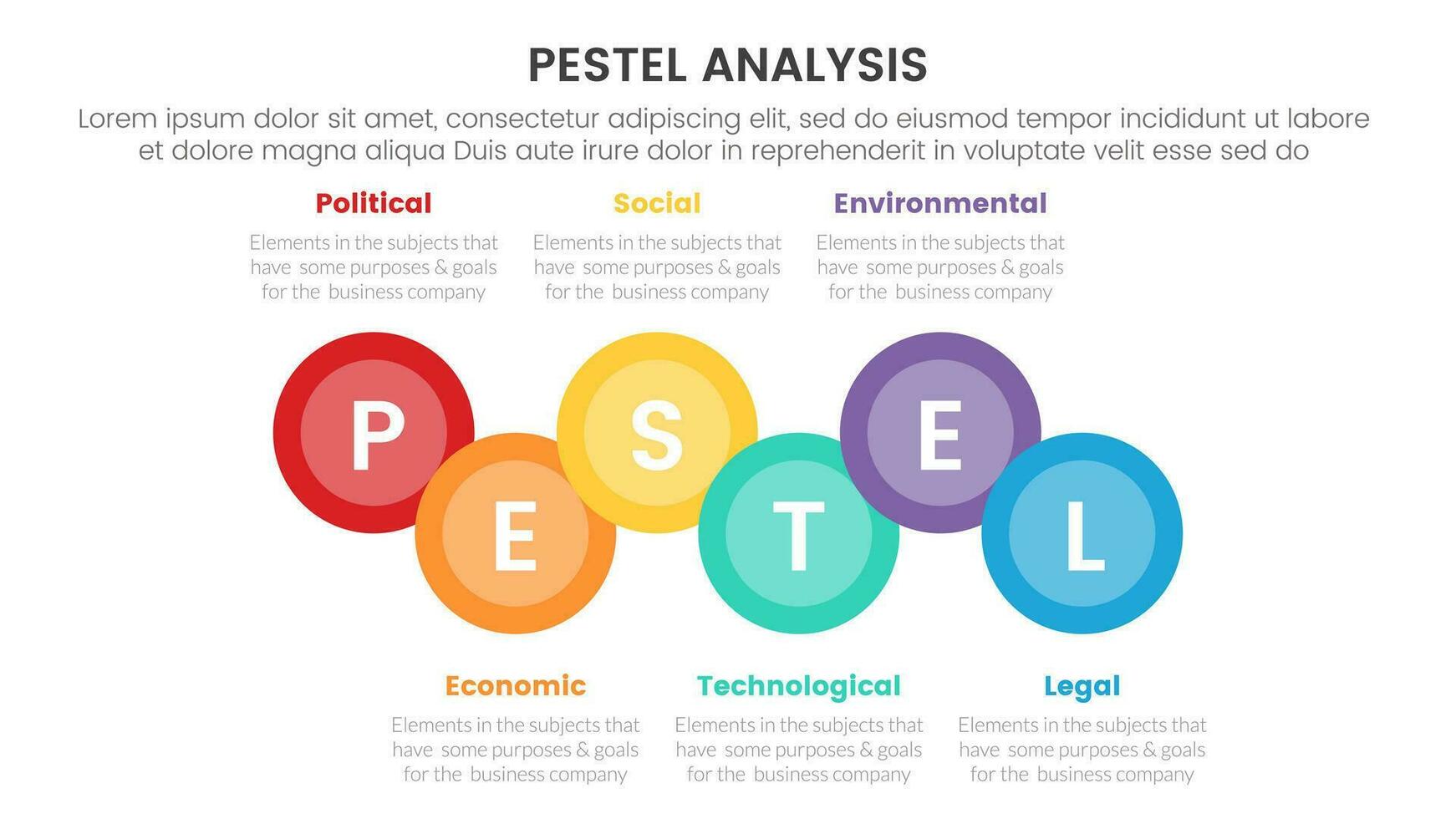 pestel bedrijf analyse gereedschap kader infographic met groot cirkel combineren fusie of toegetreden 6 punt stadia concept voor glijbaan presentatie vector