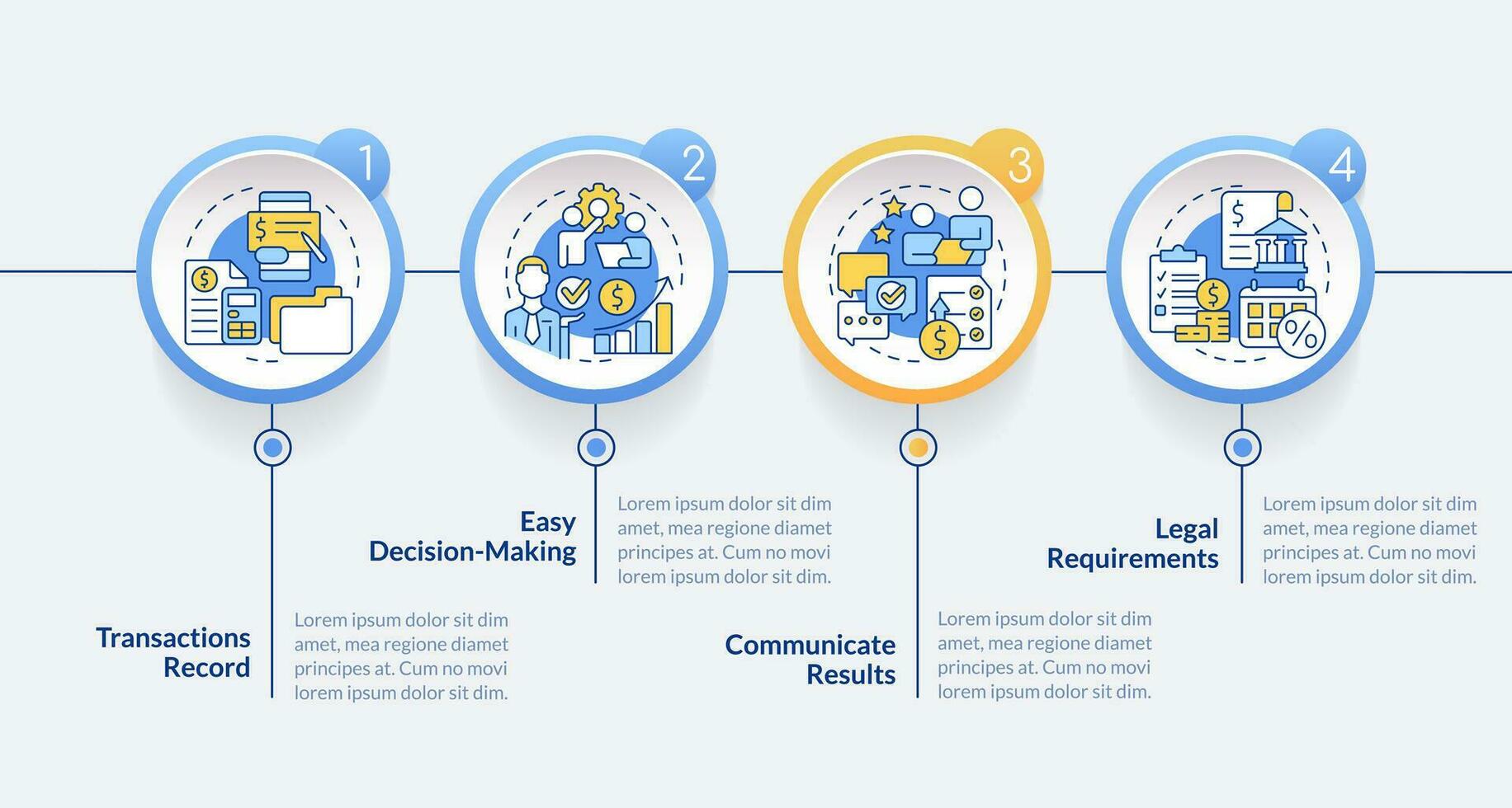 accounting belang blauw cirkel infographic sjabloon. gegevens visualisatie met 4 stappen. editabe tijdlijn info grafiek. workflow lay-out met lijn pictogrammen vector