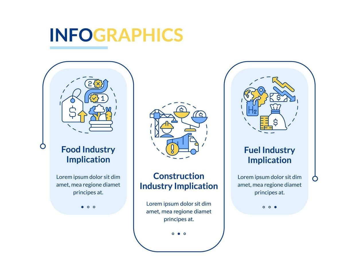 levering keten verstoring implicaties rechthoek infographic sjabloon. gegevens visualisatie met 3 stappen. bewerkbare tijdlijn info grafiek. workflow lay-out met lijn pictogrammen vector