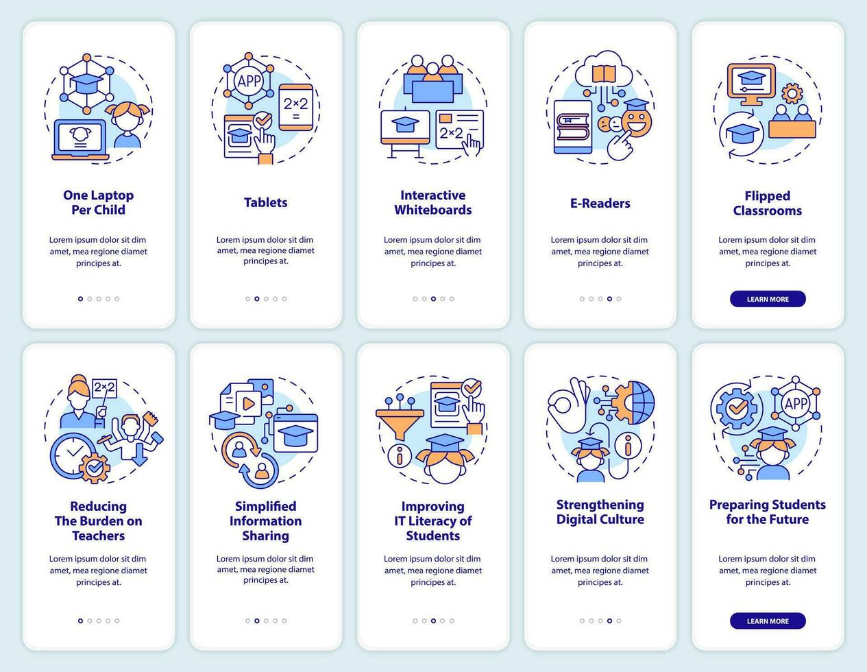 ict in onderwijs industrie onboarding mobiel app schermen set. walkthrough 5 stappen bewerkbare grafisch instructies met lineair concepten. ui, ux, gui sjabloon vector