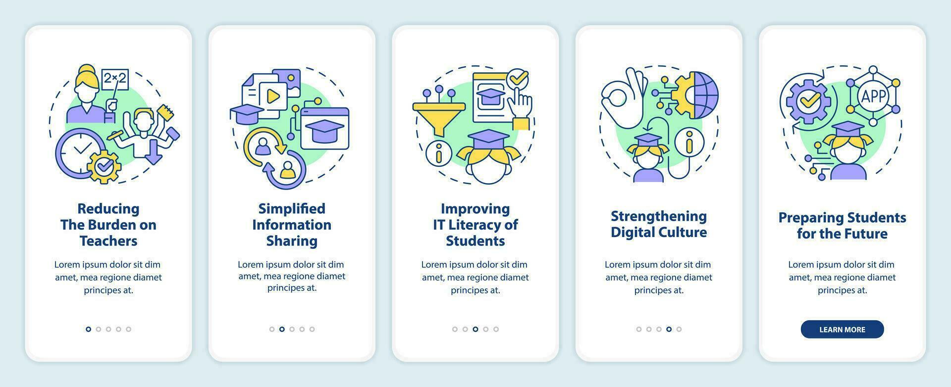 ict voordelen in onderwijs onboarding mobiel app scherm. aan het studeren walkthrough 5 stappen bewerkbare grafisch instructies met lineair concepten. ui, ux, gui sjabloon vector