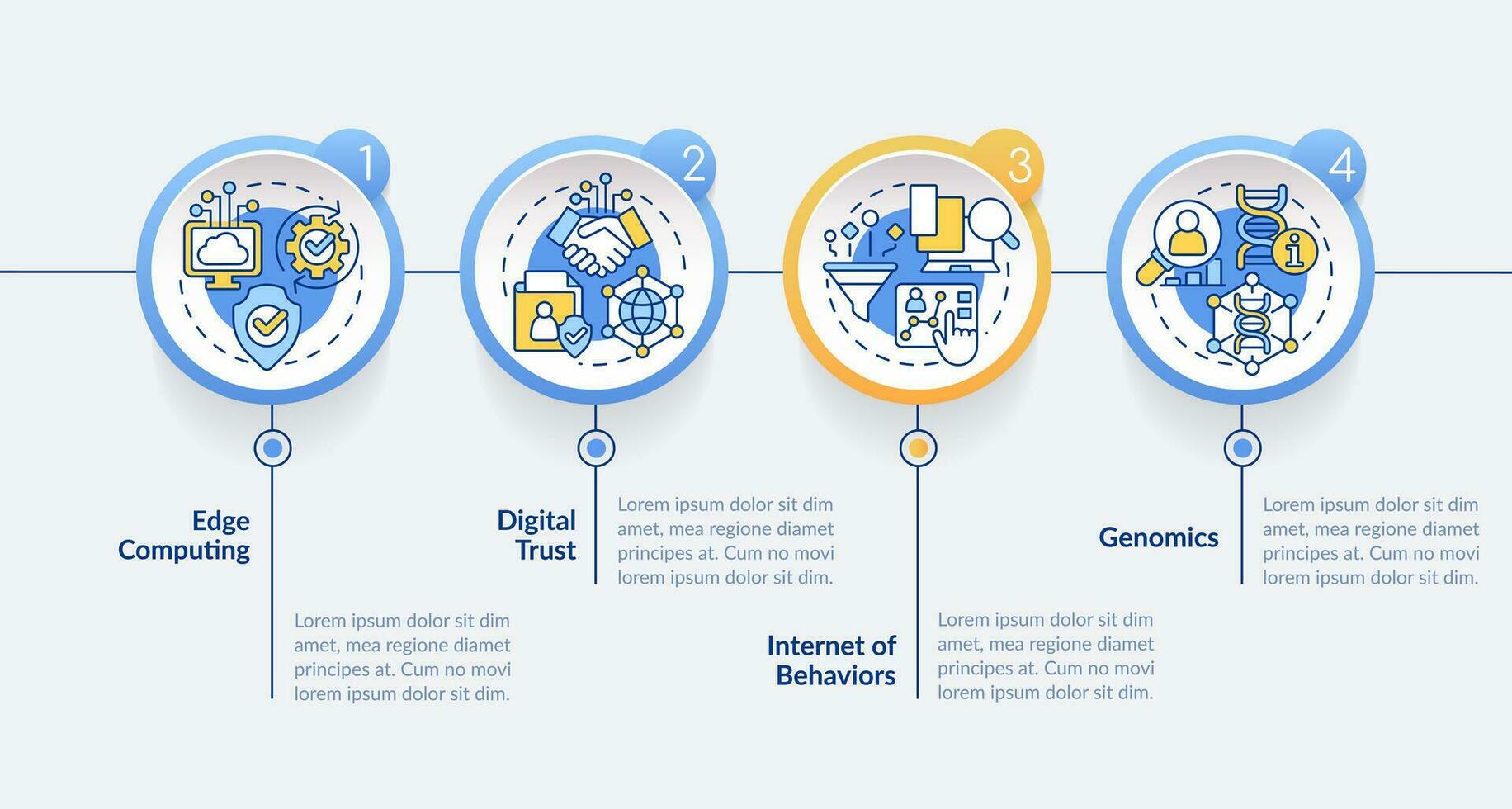 informatie technologie trends cirkel infographic sjabloon. voortgang. gegevens visualisatie met 4 stappen. bewerkbare tijdlijn info grafiek. workflow lay-out met lijn pictogrammen vector