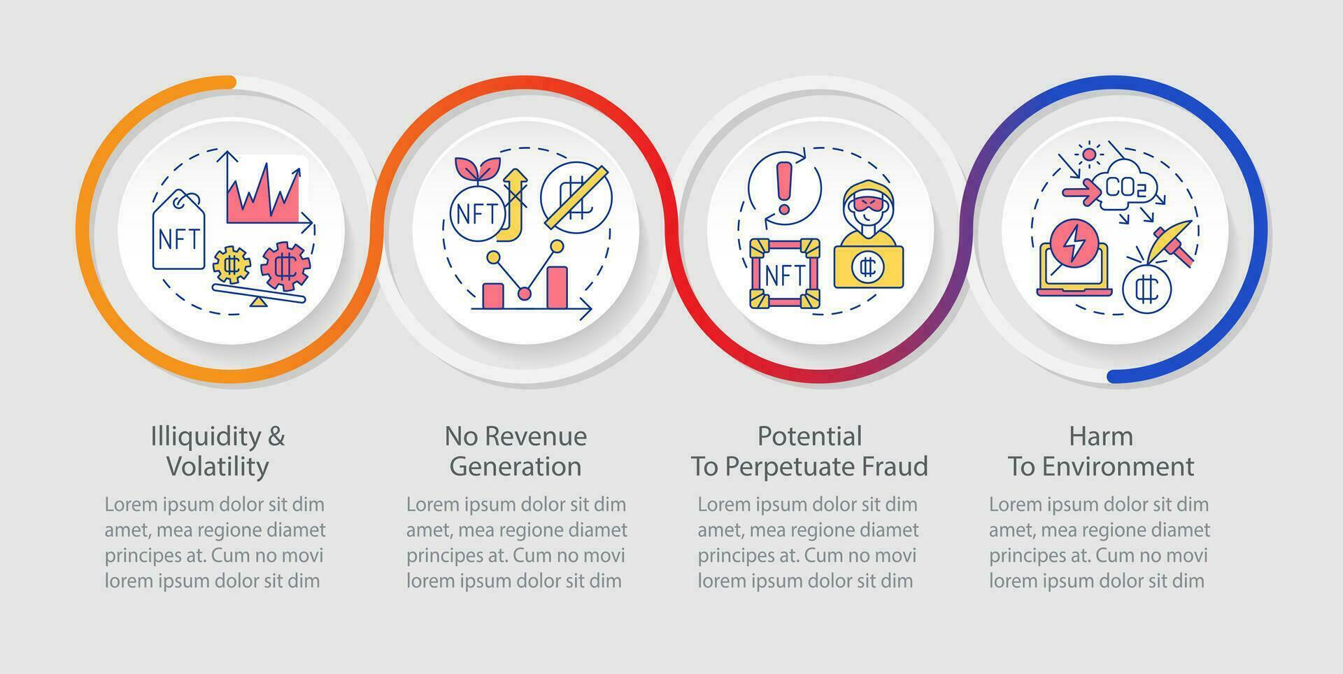 nft nadelen lus infographic sjabloon. industrie problemen. gegevens visualisatie met 4 stappen. tijdlijn info grafiek. workflow lay-out met lijn pictogrammen vector