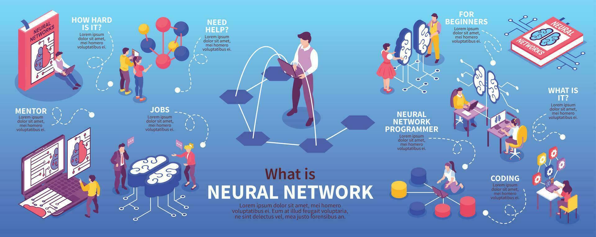 isometrische neurale netwerk infographics vector