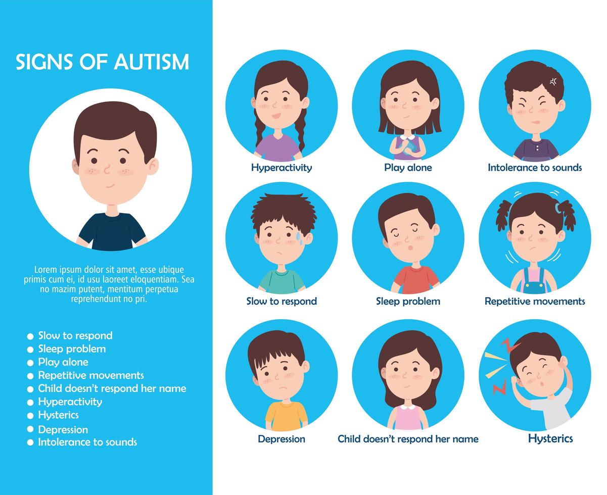 tien autistische kinderen met tekenen van autisme vector