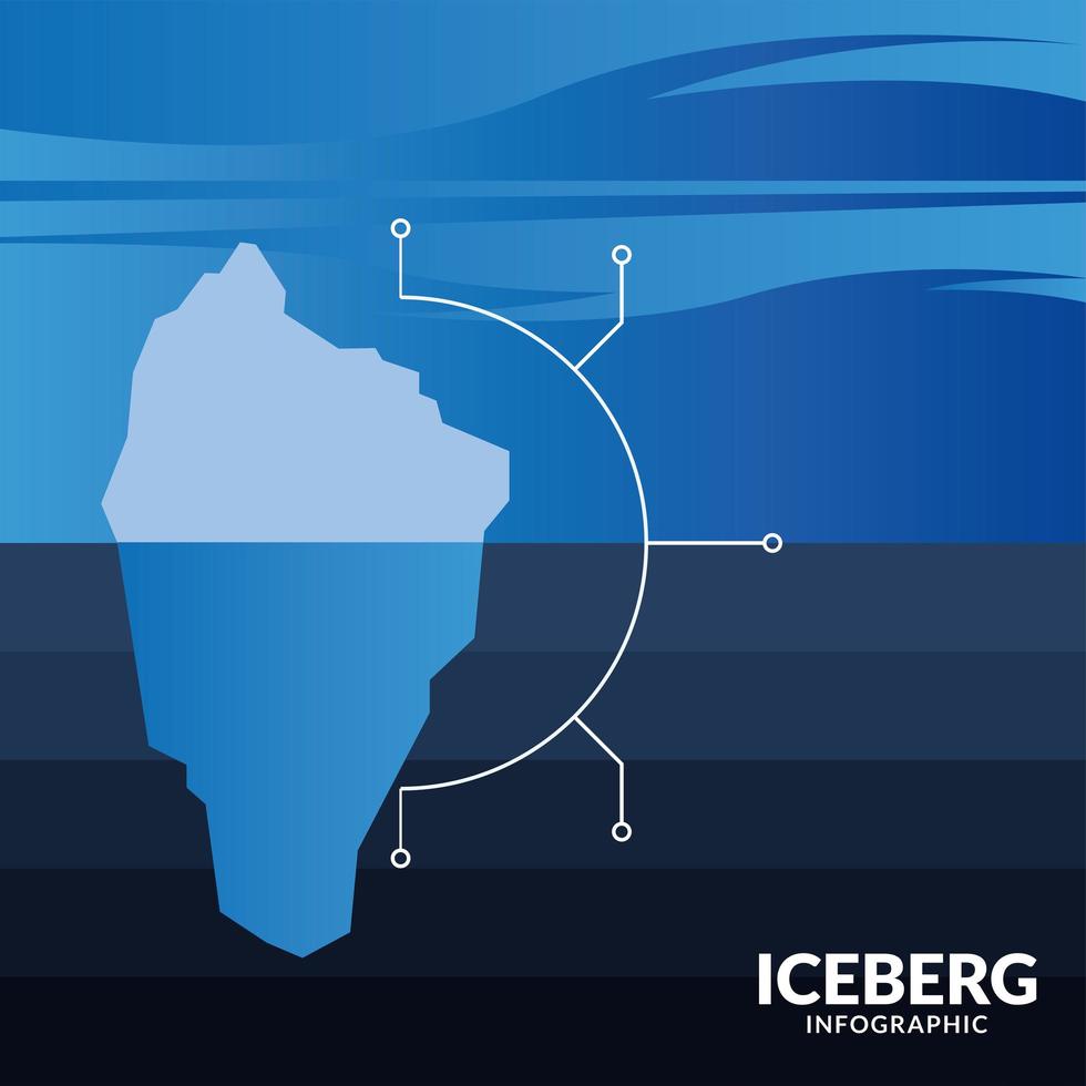 ijsberg infographic cirkeldiagram vector ontwerp