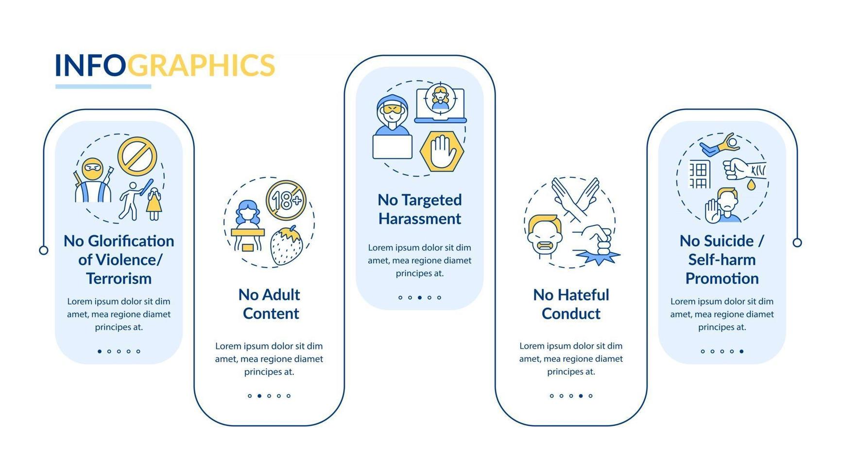 vector infographic sjabloon voor online gespreksveiligheid