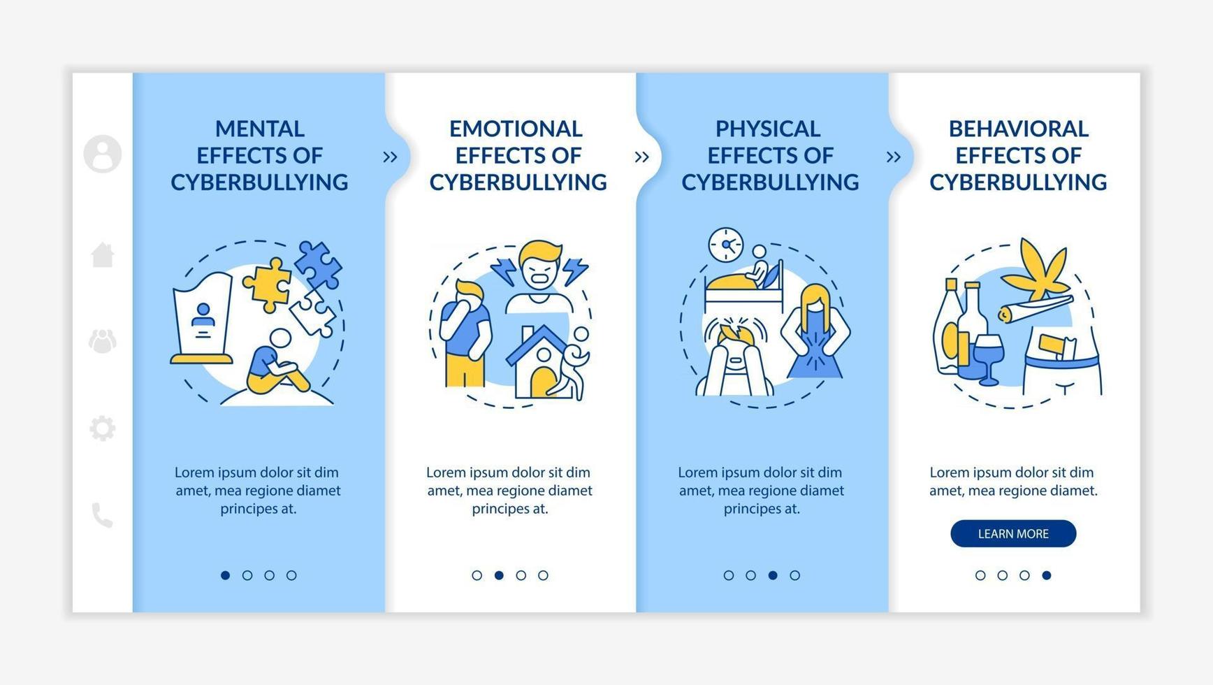 gevolgen voor cyberpesten aan boord van vectorsjabloon. responsieve mobiele website met pictogrammen. webpagina walkthrough 4 stap schermen. mentaal, gedragseffecten kleurconcept met lineaire illustraties vector
