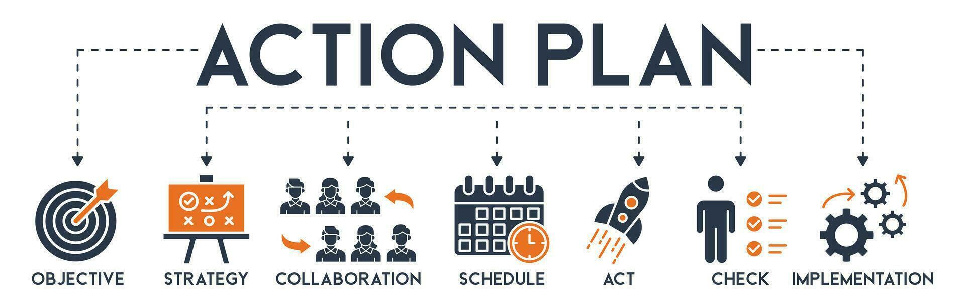 actie plan banier web icoon vector illustratie concept met icoon van doelstelling, strategie, samenwerking, schema, handelen, launch, controleren, en implementatie