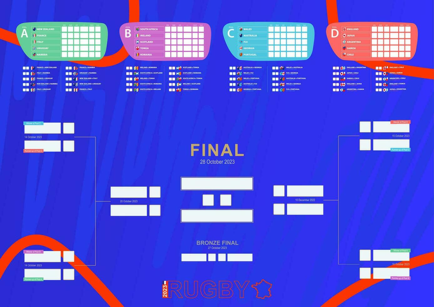 toernooi haakje, bij elkaar passen schema met groep stadium en play-offs. allemaal vlaggen van deelnemer van rugby wedstrijd 2023. vector