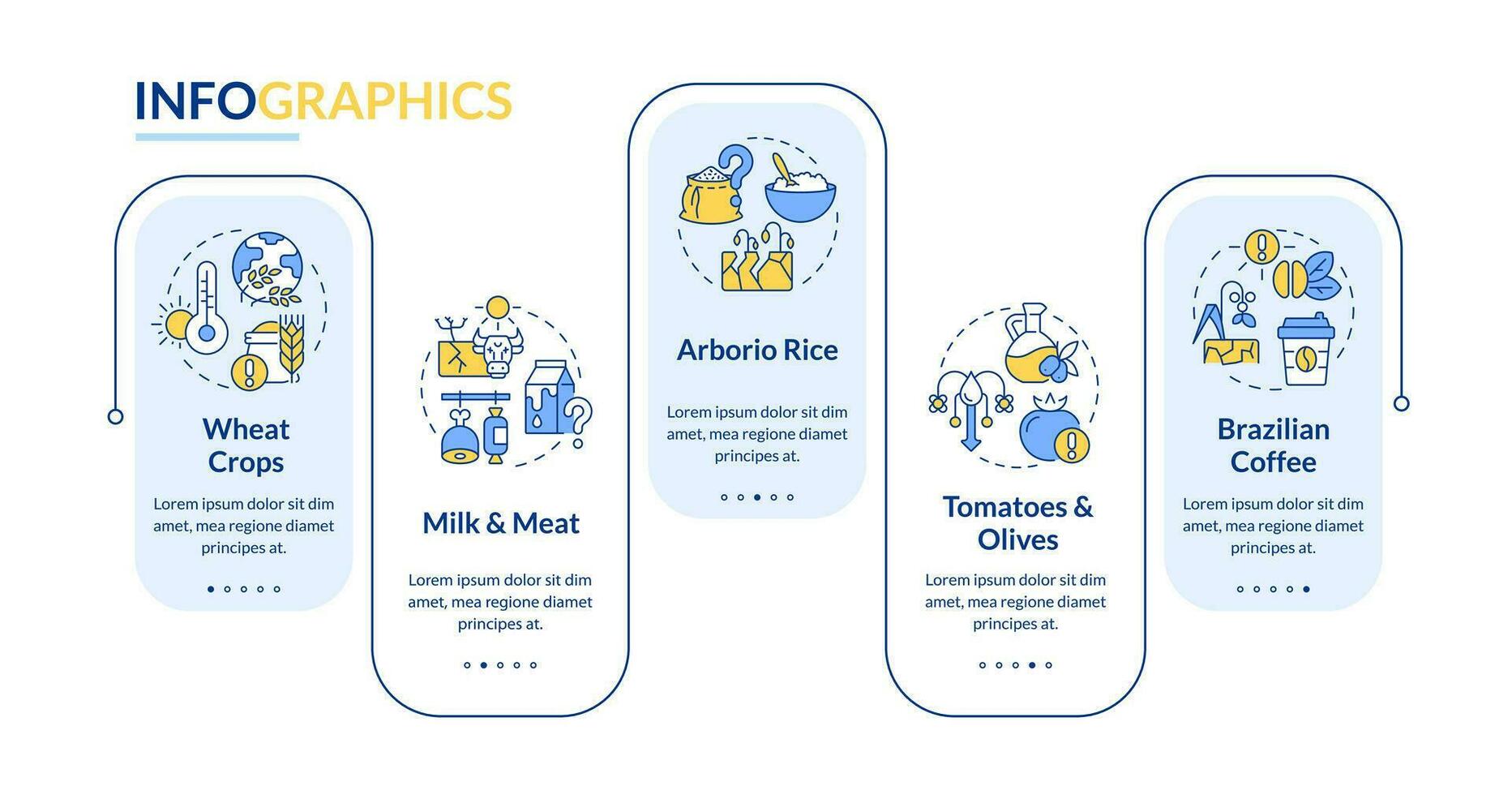 hitteflatie vector infographics sjabloon, globaal opwarming invloed, gegevens visualisatie met 5 stappen, werkwijze tijdlijn grafiek.