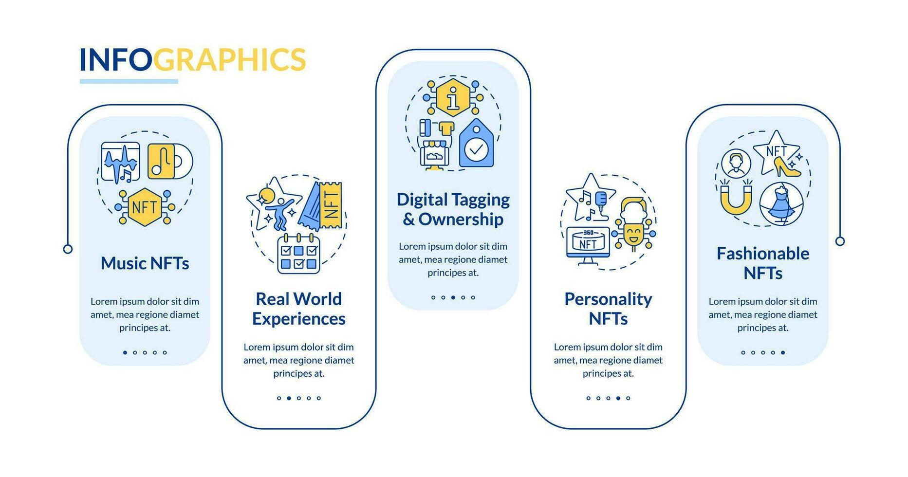 nft ruimte trends rechthoek infographic sjabloon. ontwikkeling. gegevens visualisatie met 5 stappen. bewerkbare tijdlijn info grafiek. workflow lay-out met lijn pictogrammen vector