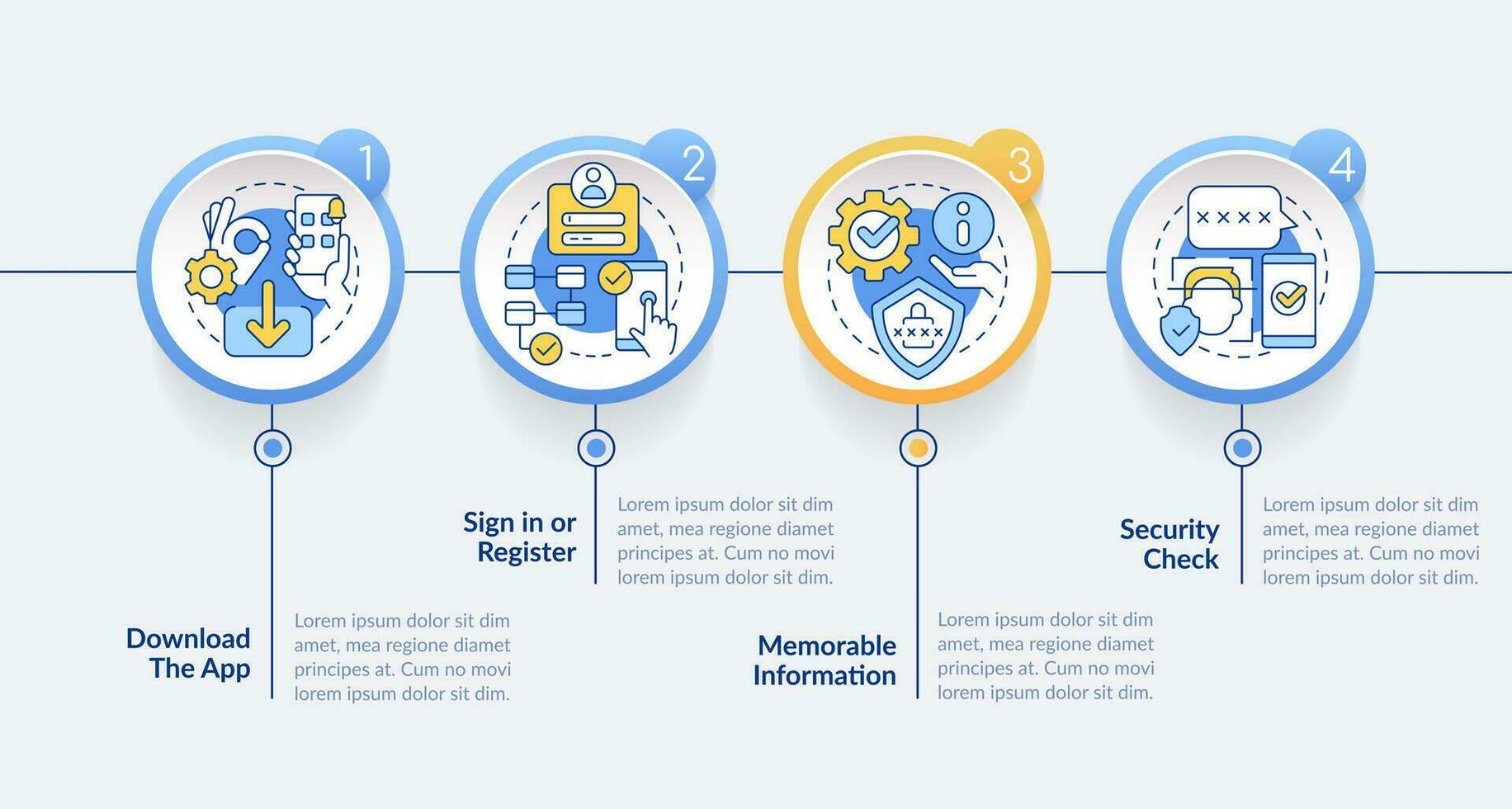 instelling omhoog bank app gids cirkel infographic sjabloon. web portemonnee. gegevens visualisatie met 4 stappen. bewerkbare tijdlijn info grafiek. workflow lay-out met lijn pictogrammen vector