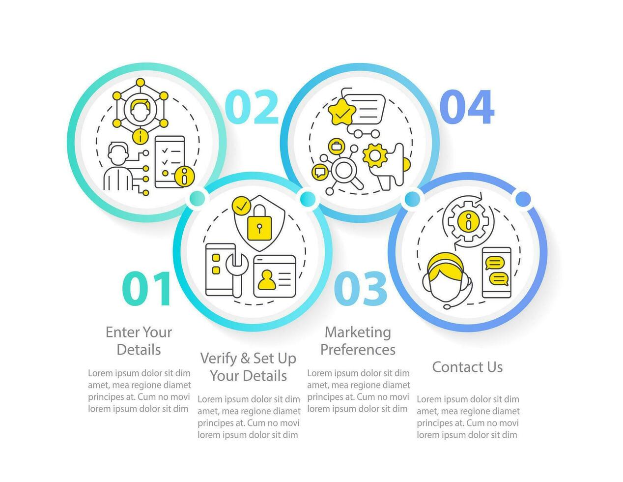 e bank app registratie gids cirkel infographic sjabloon. gegevens visualisatie met 4 stappen. bewerkbare tijdlijn info grafiek. workflow lay-out met lijn pictogrammen vector