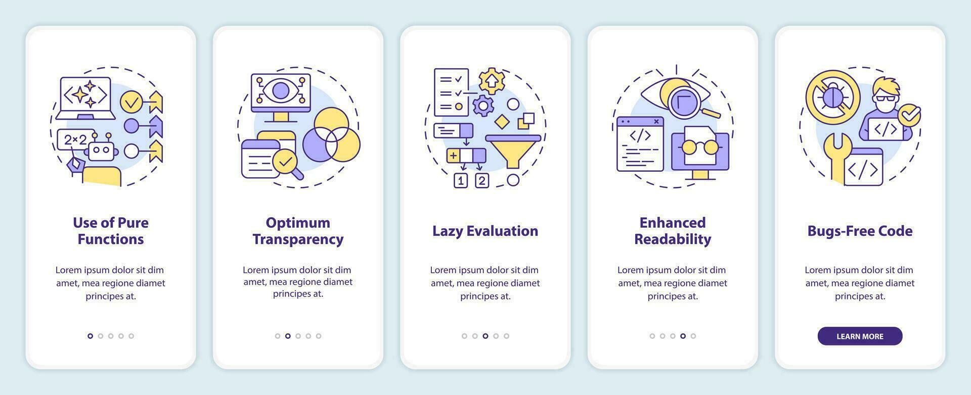 functioneel programmering voordelen onboarding mobiel app scherm. walkthrough 5 stappen bewerkbare grafisch instructies met lineair concepten. ui, ux, gui sjabloon vector