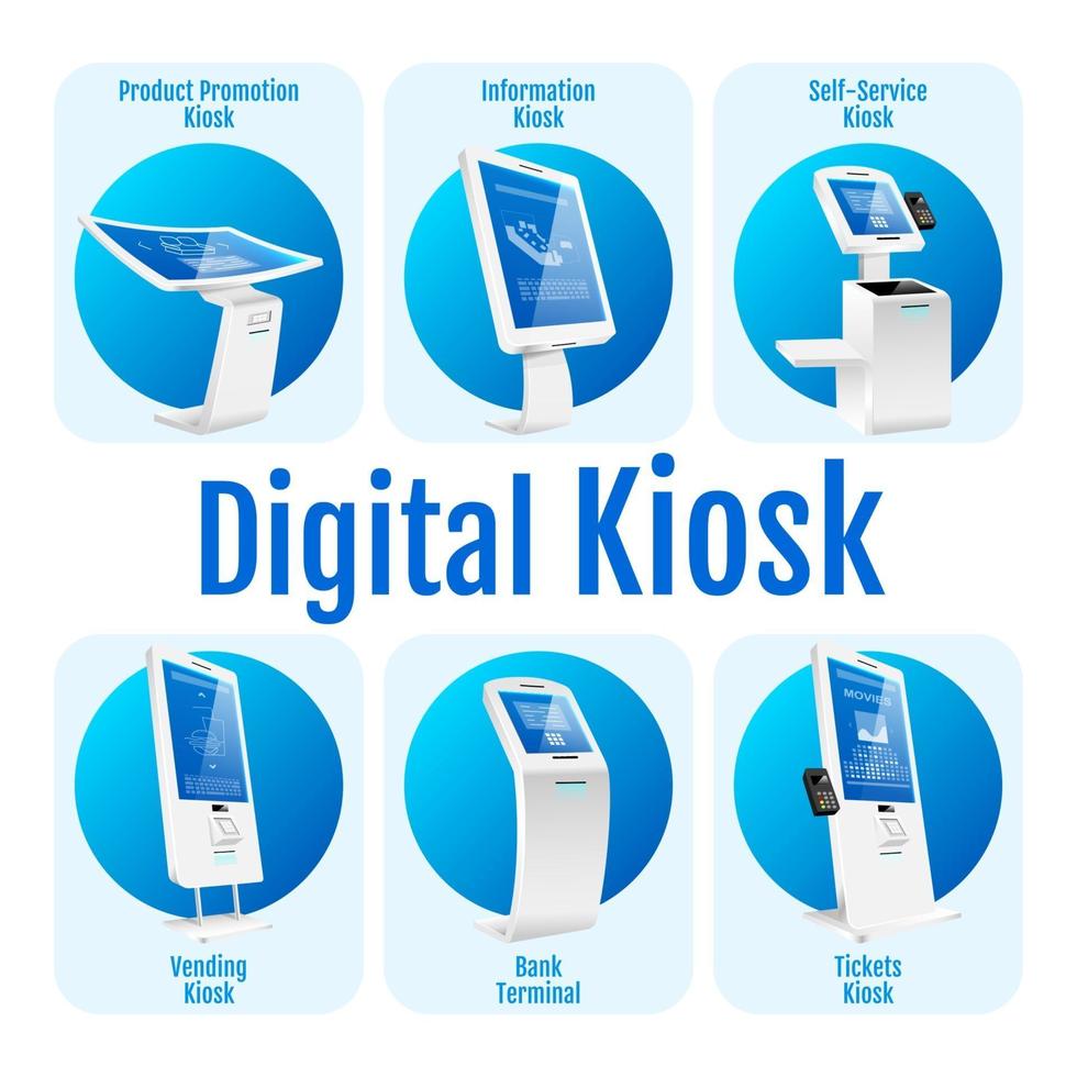 digitale kiosk vector infographic sjabloon. verschillende zelfbedieningssoftware poster, boekje pagina conceptontwerp met platte illustraties. innovatieve technologie reclame flyer, info banner idee