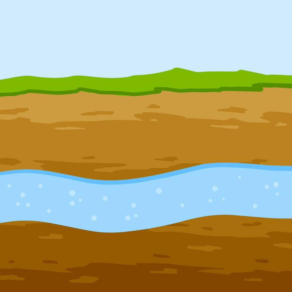 ondergronds rivier. stromen van water in aarde laag. grond in kruis sectie. geologisch achtergrond. natuur en ecologie. vlak tekenfilm illustratie vector