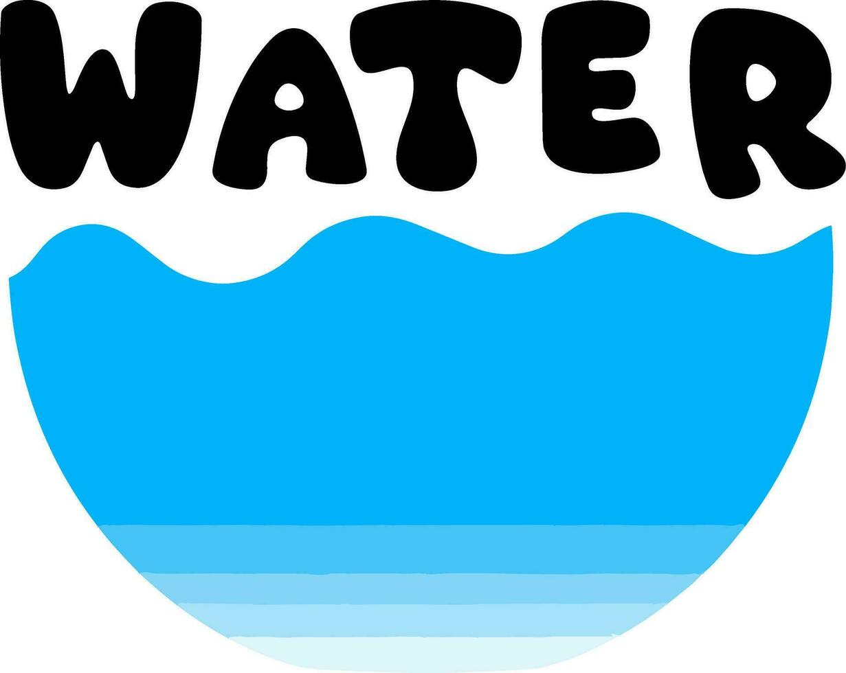 water tekst met blauw water oceaan water golven illustratie, oceaan tij illustratie met water tekst, kust illustratie, blauw water golven, strand water golven illustratie clip art, kust- watergolven vector