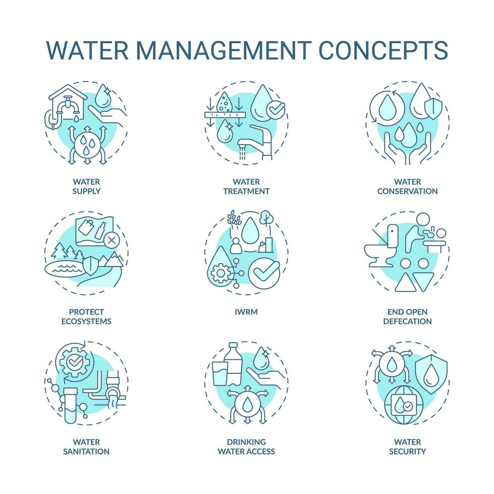 water beheer turkoois concept pictogrammen set. natuurlijk middelen consumptie planning idee dun lijn kleur illustraties. geïsoleerd symbolen. bewerkbare beroerte vector