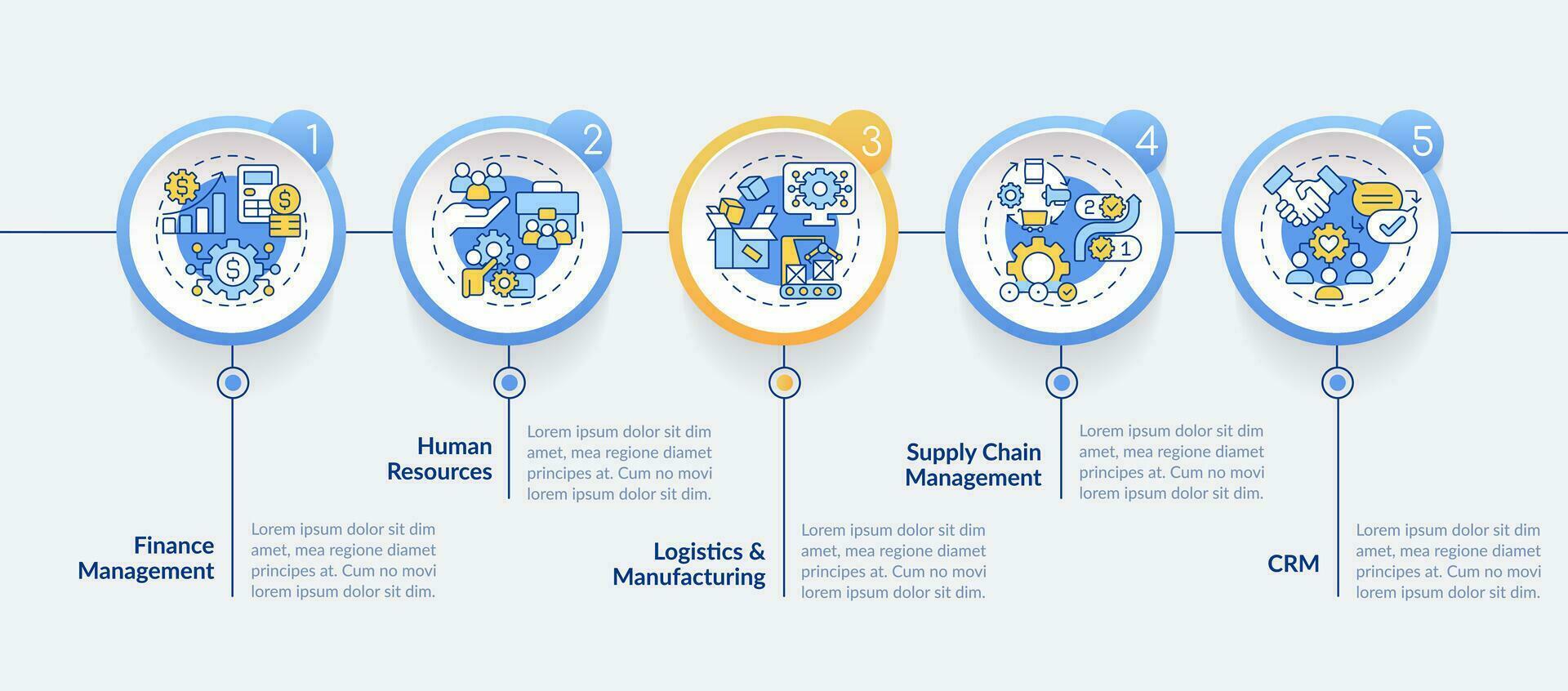 2d onderneming hulpbron planning vector kleurrijk infographics sjabloon, gegevens visualisatie met 5 stappen, werkwijze tijdlijn grafiek.