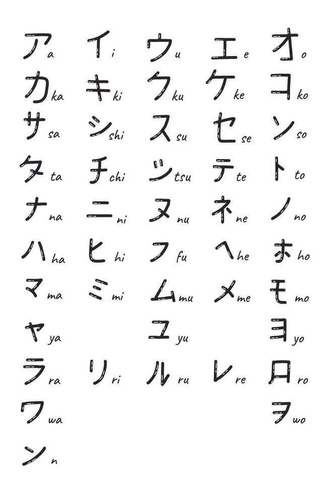 verzameling katakana Japans tekens in kanji alfabet in hand- getrokken stijl vector
