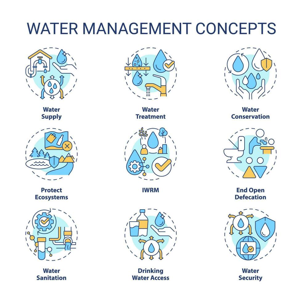 water beheer concept pictogrammen set. natuurlijk middelen consumptie planning idee dun lijn kleur illustraties. geïsoleerd symbolen. bewerkbare beroerte vector