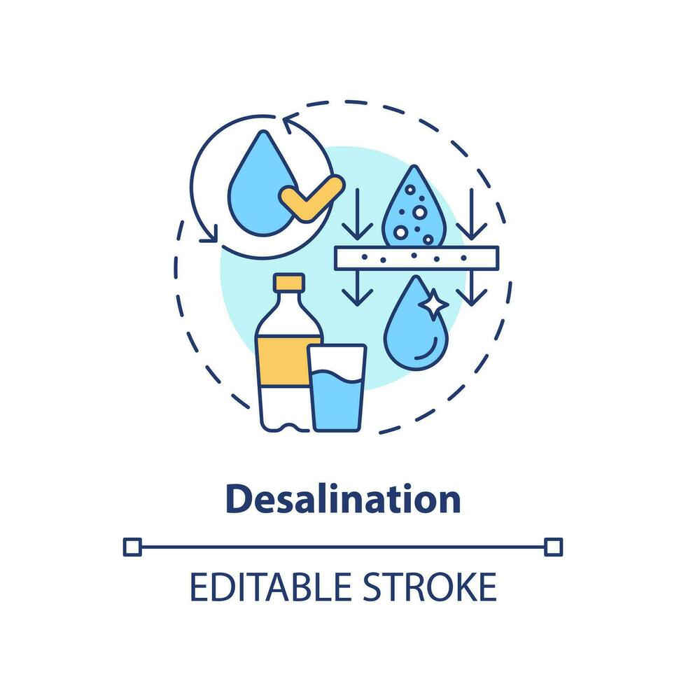 ontzilting concept icoon. verwijdering van zouten en mineralen. vers water levering bron abstract idee dun lijn illustratie. geïsoleerd schets tekening. bewerkbare beroerte vector