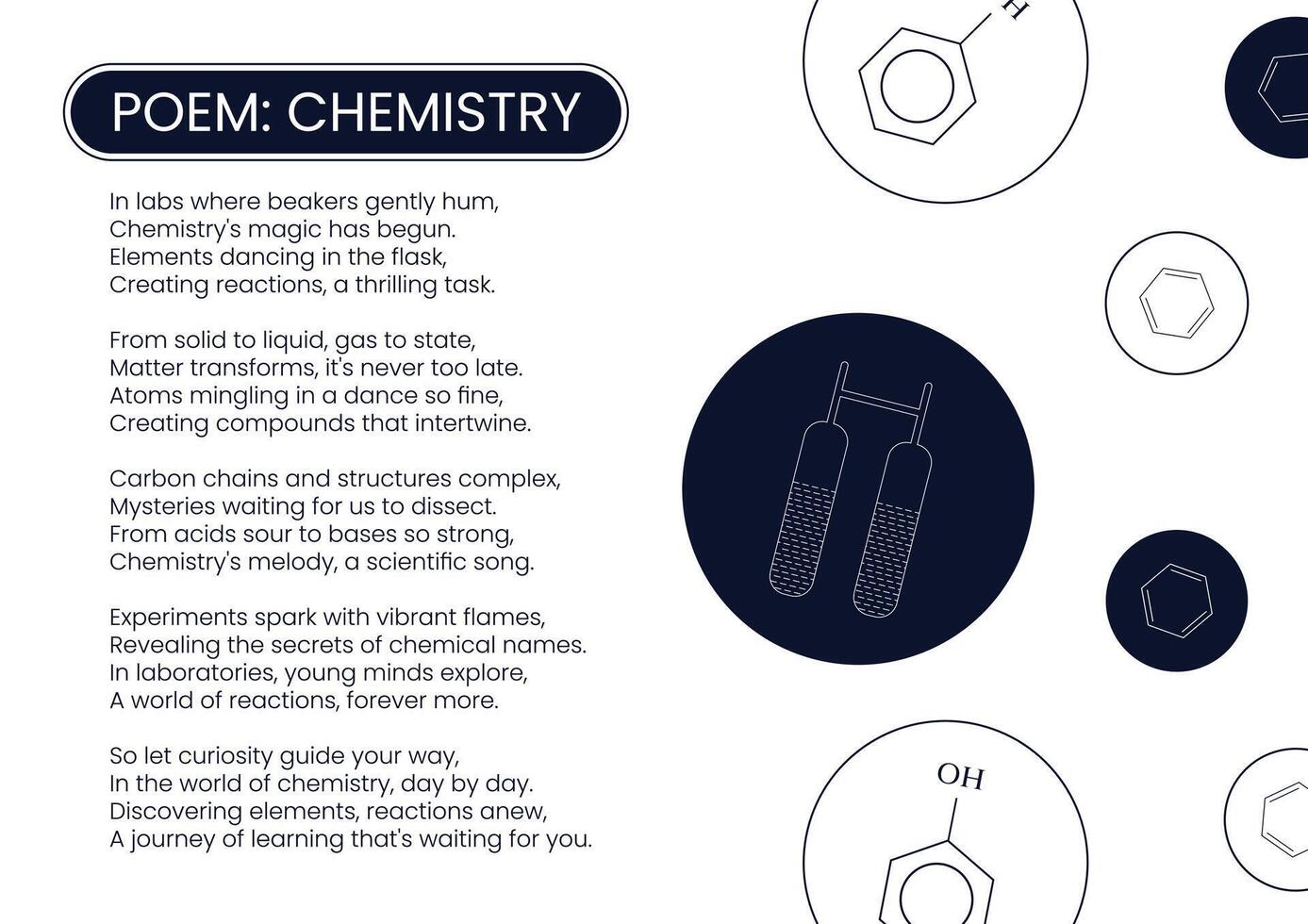 een gedicht Aan chemie in Engels vector