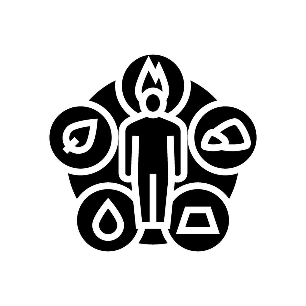 qi energie stromen taoïsme glyph icoon vector illustratie