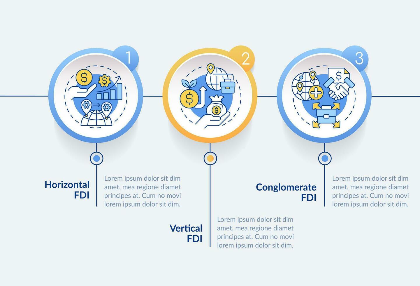 buitenlands direct investering vector infographics sjabloon, gegevens visualisatie met 3 stappen, werkwijze tijdlijn grafiek, dun lijn pictogrammen.