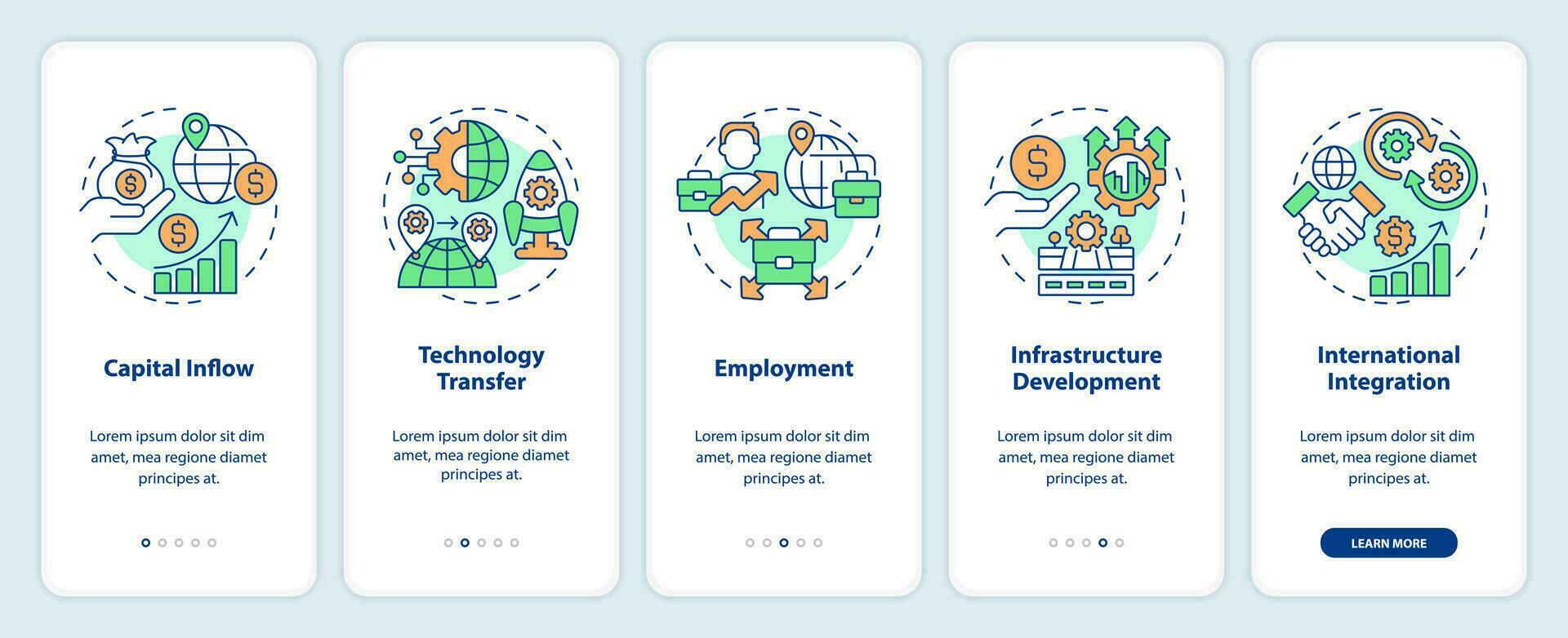 lineair pictogrammen vertegenwoordigen buitenlands direct investering mobiel app scherm set. 5 stappen bewerkbare grafisch instructies, ui, ux, gui sjabloon. vector