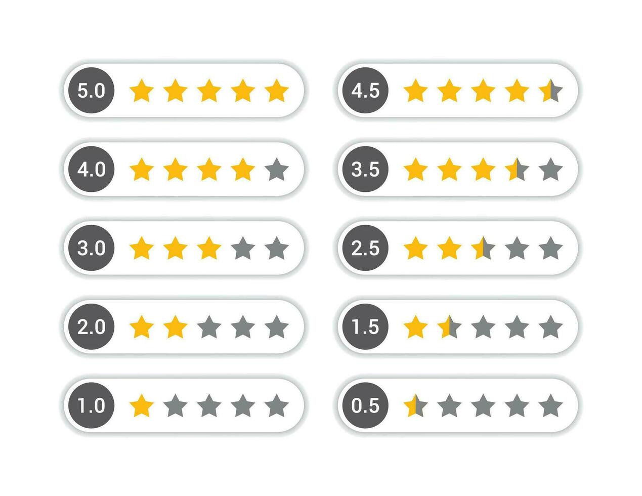 vijf gouden ster recensie tarief, klant feedback, Product beoordeling icoon, beoordeling ster icoon vector ontwerp Sjablonen.