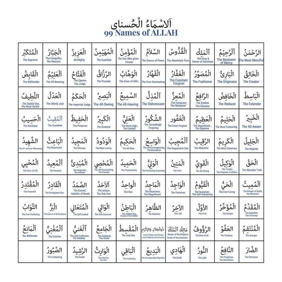 99 namen van Allah met Engels betekenis vector