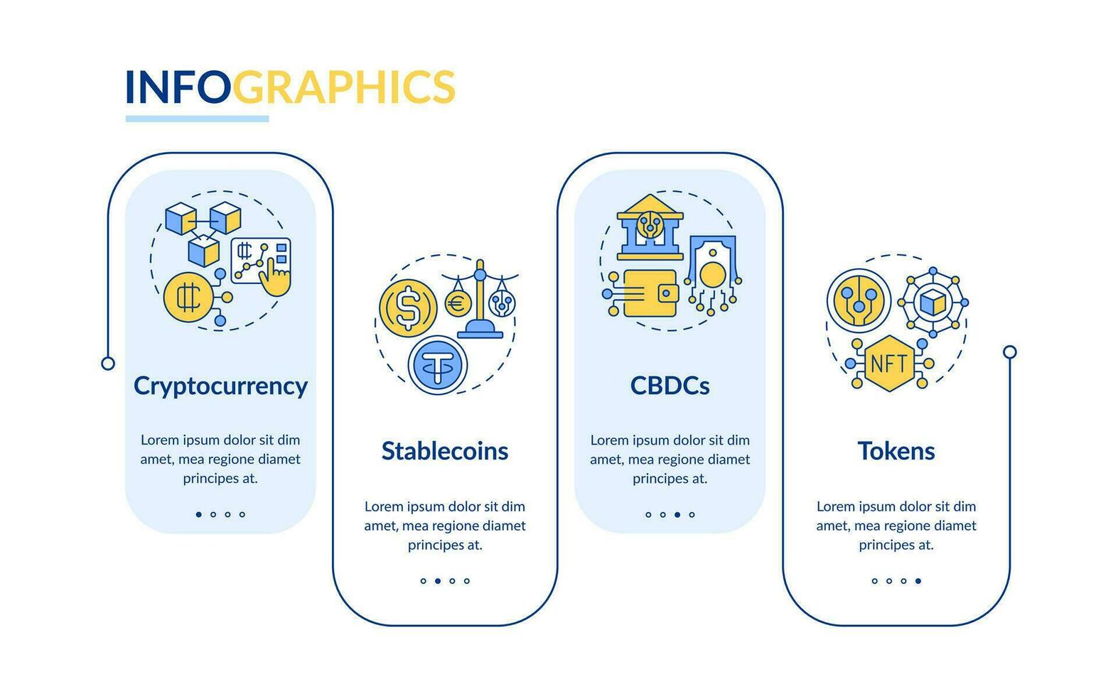 2d digitaal valuta vector infographics sjabloon, gegevens visualisatie met 4 stappen, werkwijze tijdlijn grafiek.