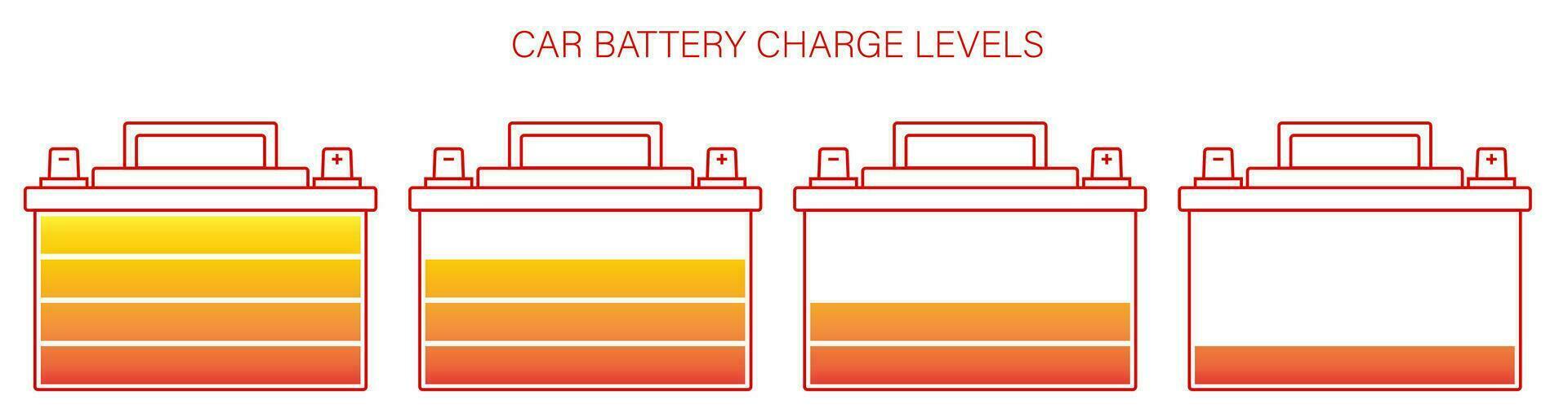 auto accu icoon met verschillend niveaus van elektrisch aanval. onderhouden accu stroom. onderhoud in een auto reparatie winkel. vector