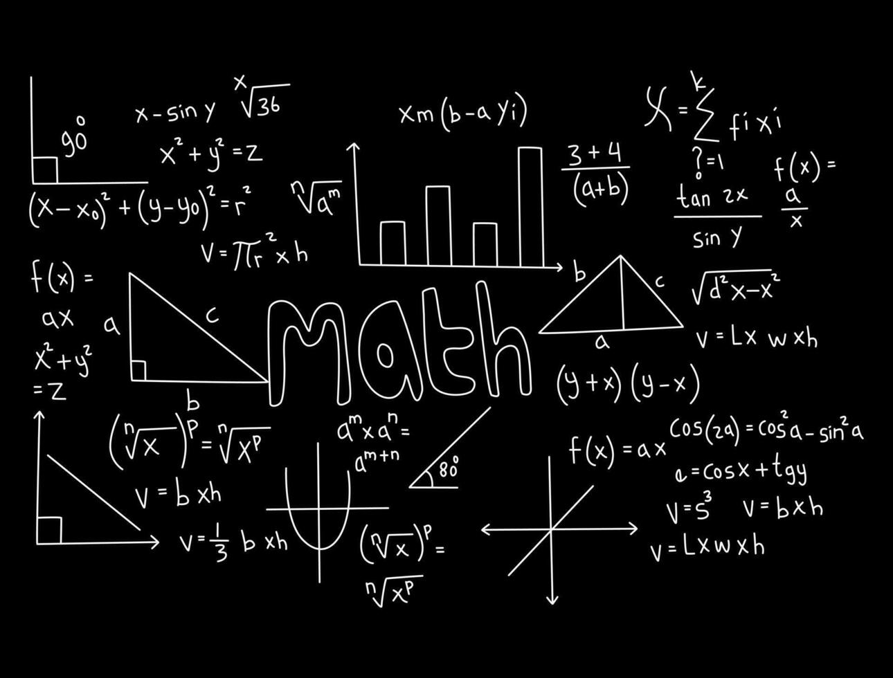 realistische wiskunde schoolbord achtergrond afbeelding vector