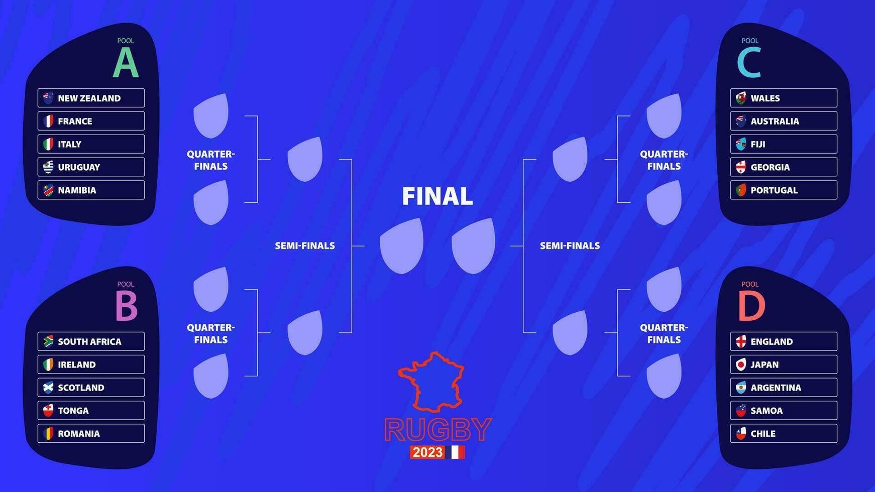 rugby 203 playoff bij elkaar passen schema met nationaal vlaggen van Internationale rugby toernooi deelnemers. vector