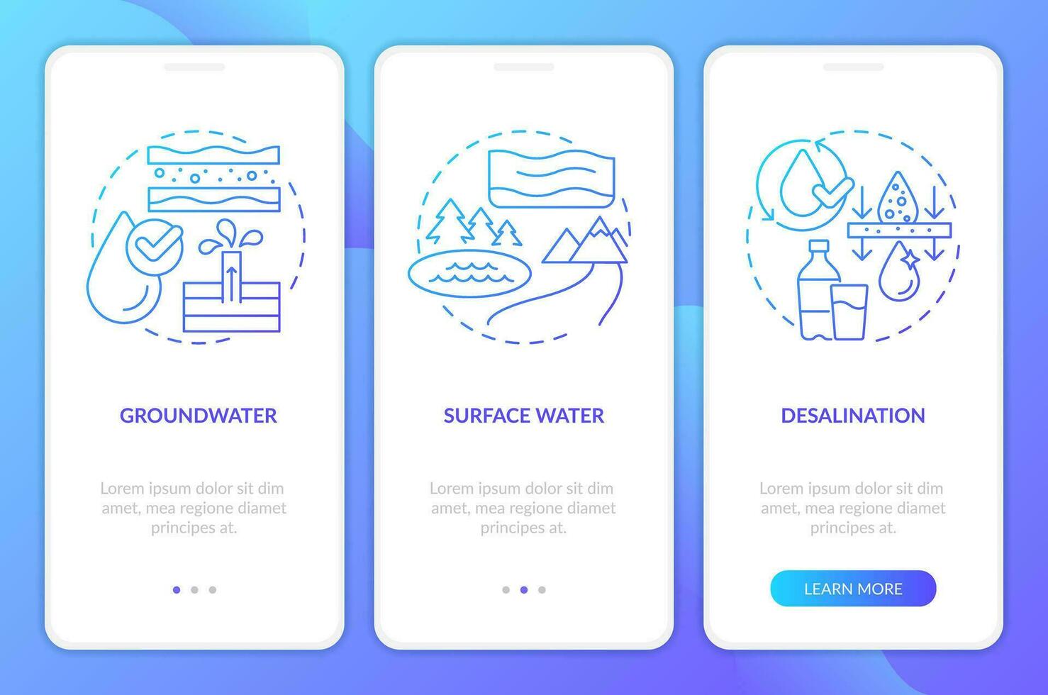 vers water levering bronnen blauw helling onboarding mobiel app scherm. walkthrough 3 stappen grafisch instructies met lineair concepten. ui, ux, gui sjabloon vector