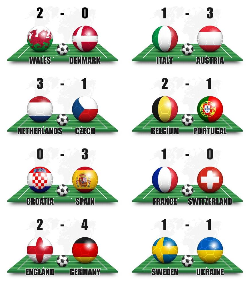 ronde van 16 teamtoernooi europees kampioenschap voetbalbeker. bal met de vlag van het nationale land op perspectief voetbalveld en scorebord. wereldkaart achtergrond. 3D-ontwerpvector. vector