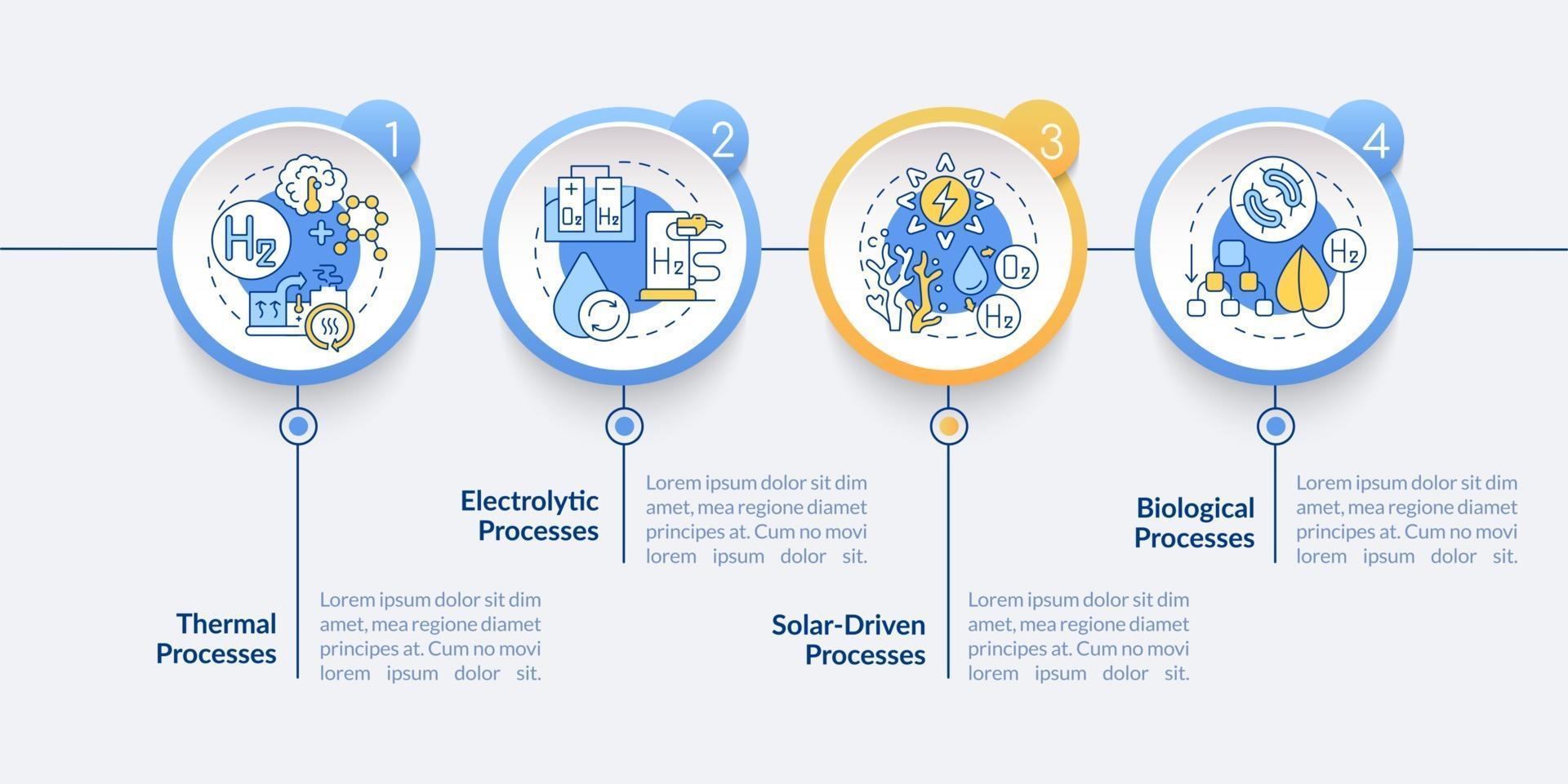 waterstofproductie vector infographic sjabloon. thermische processen presentatie schets ontwerpelementen. datavisualisatie met 4 stappen. proces tijdlijn info grafiek. workflowlay-out met lijnpictogrammen