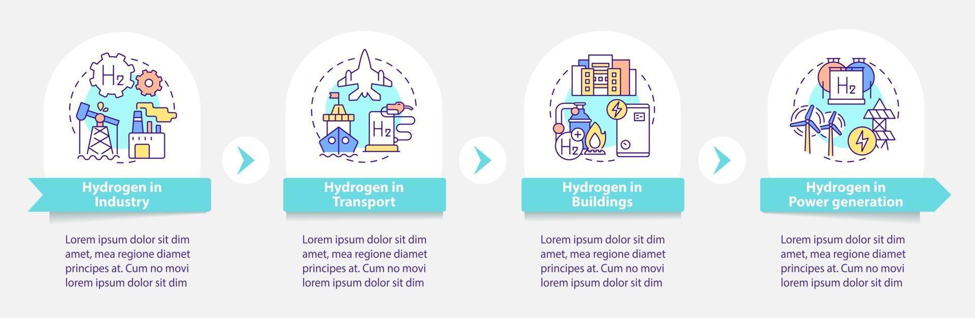 waterstof gebruik vector infographic sjabloon. h2 in transportpresentatie schetsontwerpelementen. datavisualisatie met 4 stappen. proces tijdlijn info grafiek. workflowlay-out met lijnpictogrammen