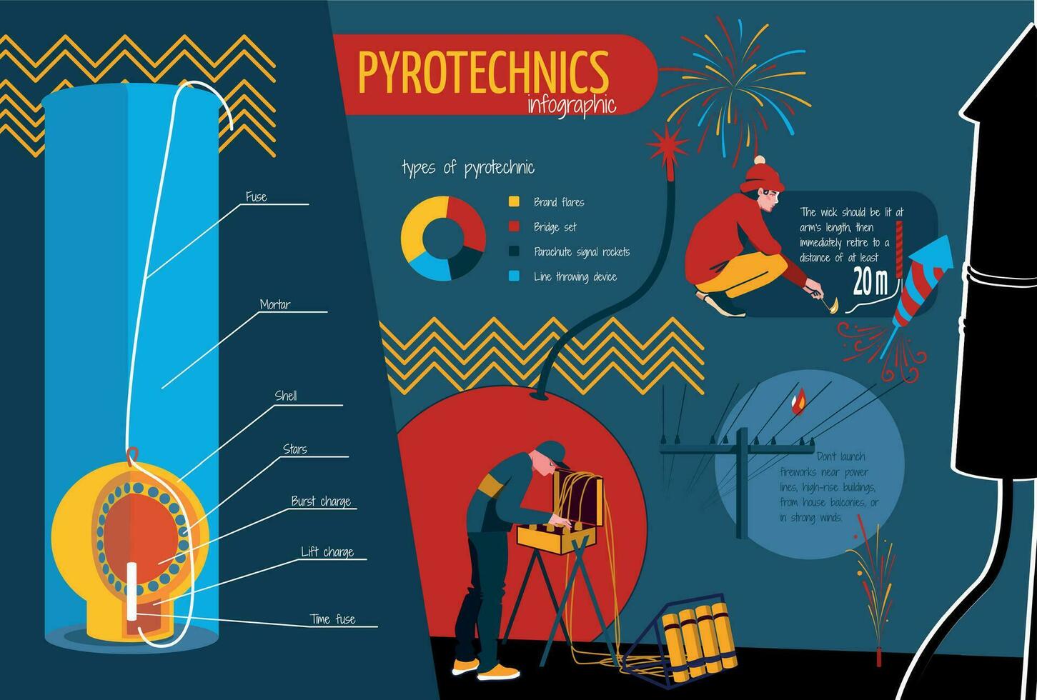 pyrotechniek vuurwerk lancering vlak infographic vector