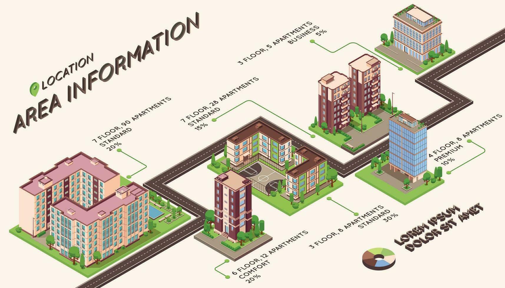 Oppervlakte informatie isometrische infographics vector