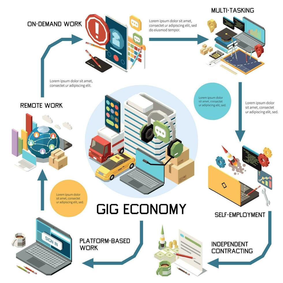 optreden economie isometrische diagram vector