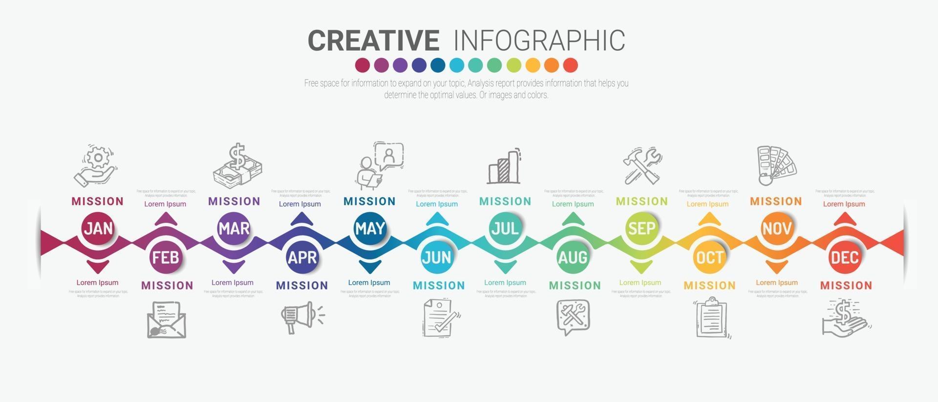 infographics de hele maand planner ontwerp en presentatie bedrijf kan worden gebruikt voor bedrijfsconcept met 12 opties vector
