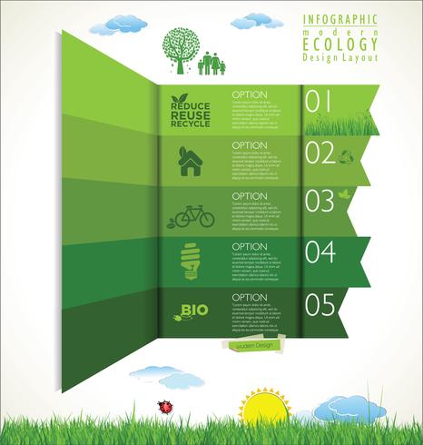 Moderne ecologie groene achtergrond ontwerp lay-out vectorillustratie vector