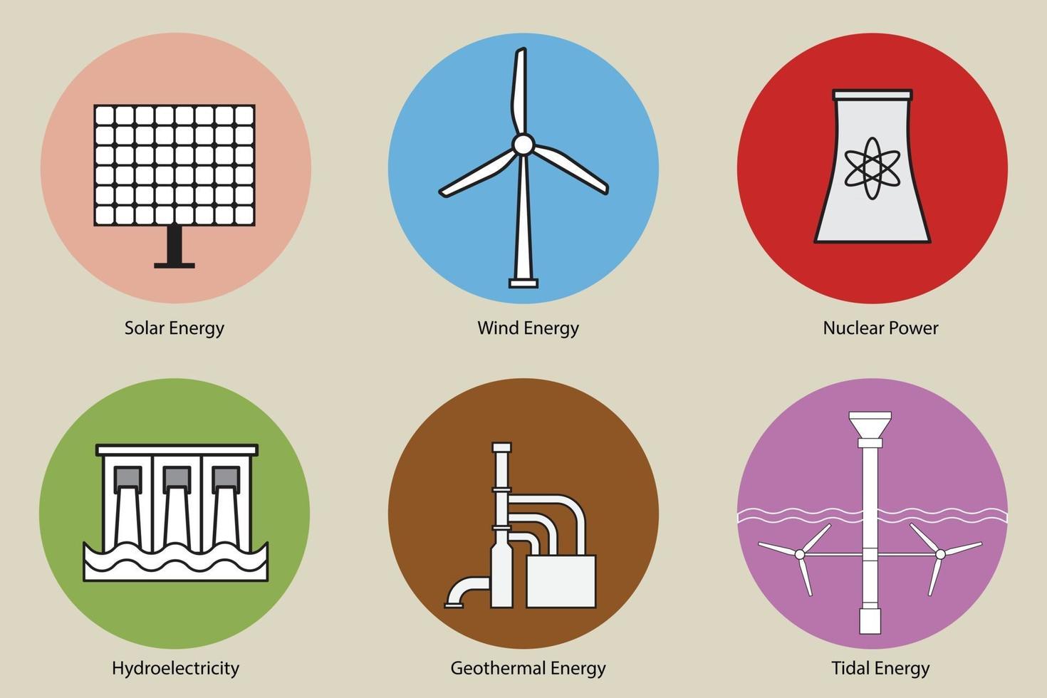 set van hernieuwbare energie pictogrammen plat ontwerp. vector